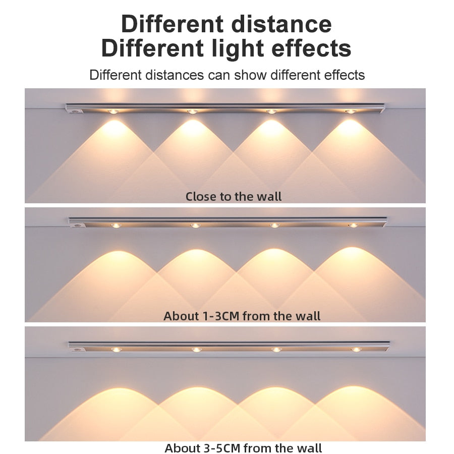 J.Y.R®Rechargeable LED Cabinet Light With Motion Sensor