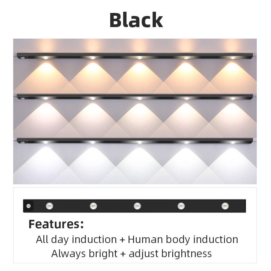 J.Y.R®Rechargeable LED Cabinet Light With Motion Sensor