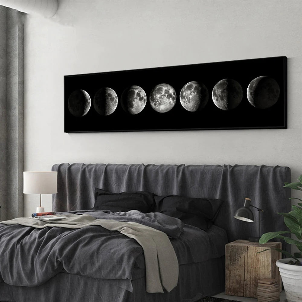 J.Y.R®Moon Phase Painting